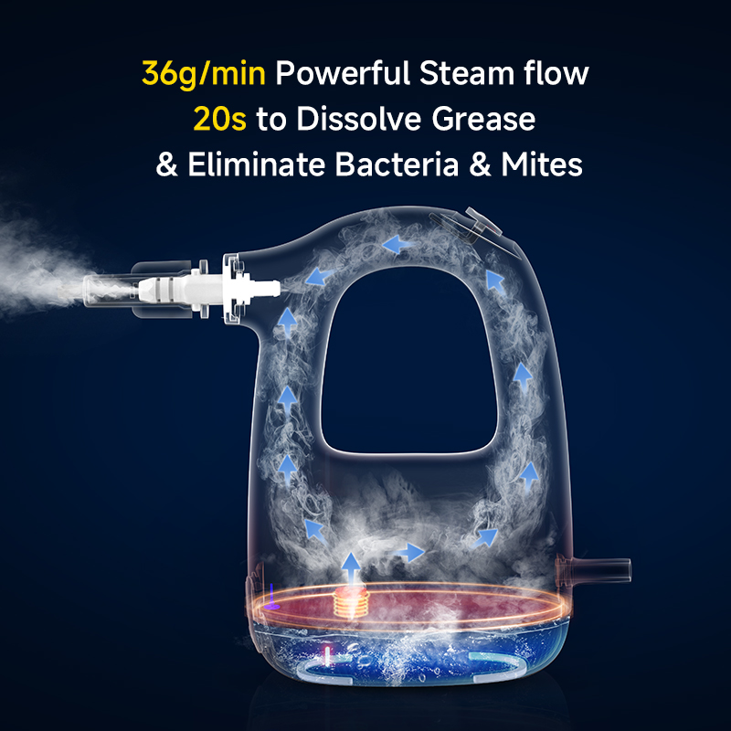 DEERMA Handheld Steam Machine ZQ01 6
