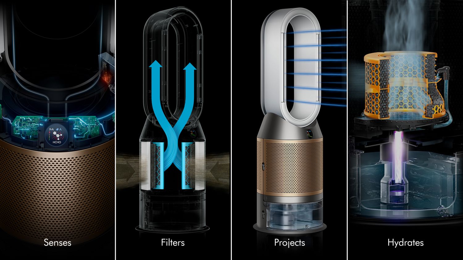 Dyson PH05 2