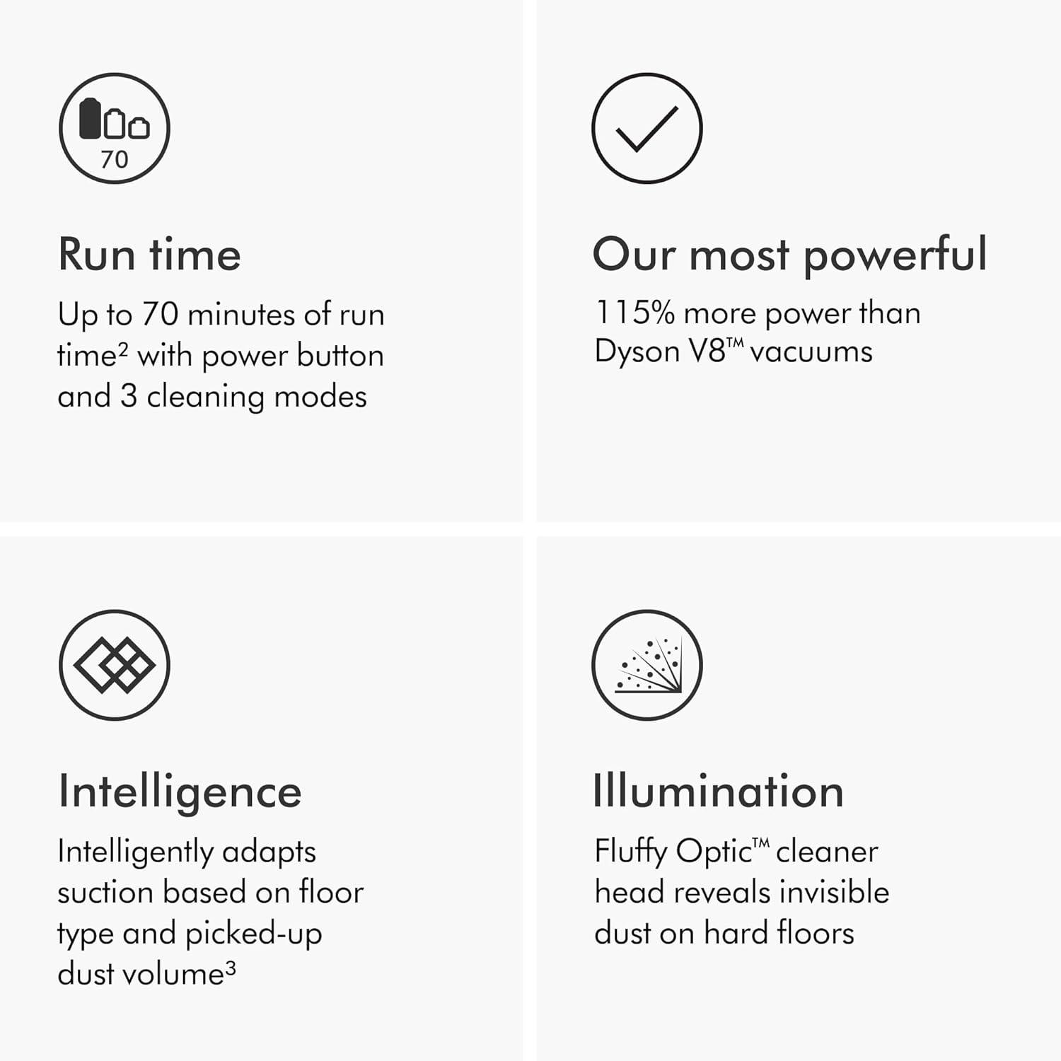 Dyson Gen5detect™ Complete vacuum 21