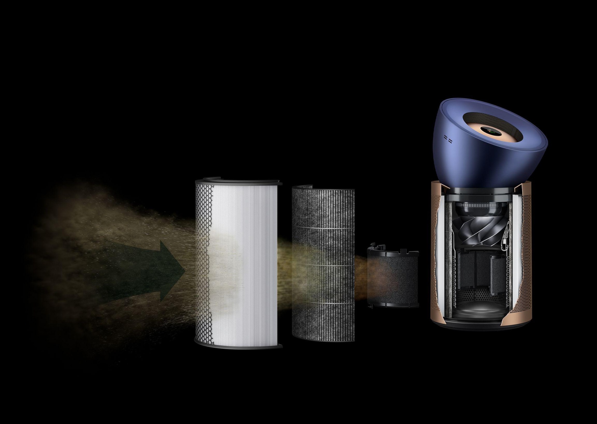 Dyson - Агаар цэвэршүүлэгч /Том/ 22