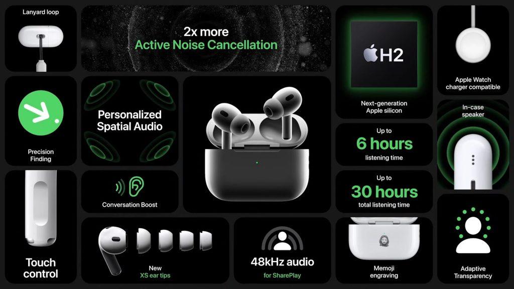 AirPods Pro (2nd generation) 22