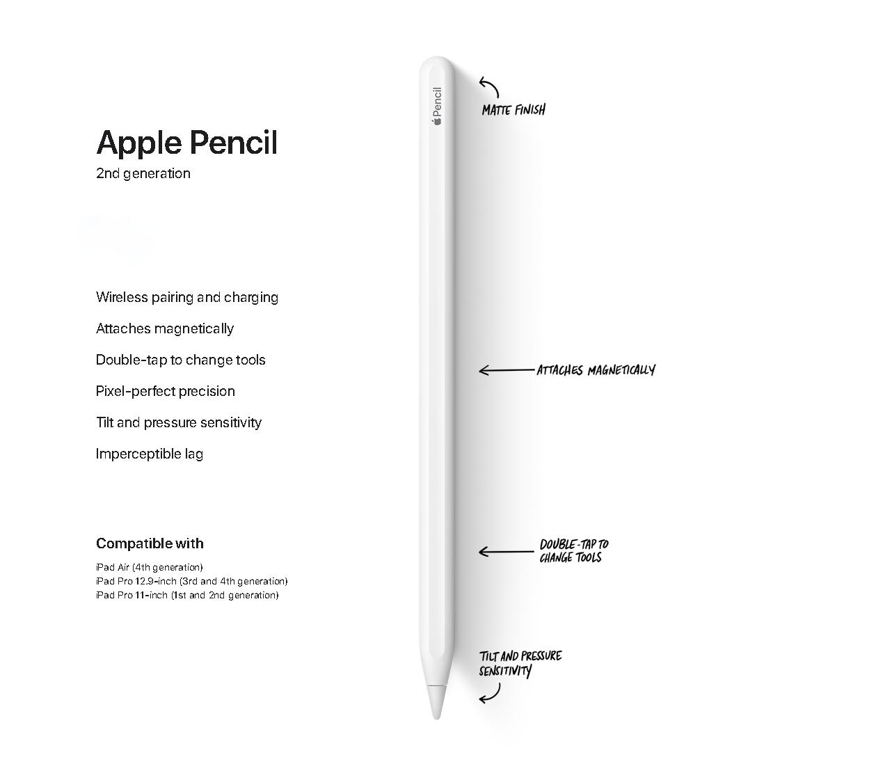 Apple Pencil (2nd Generation) 13