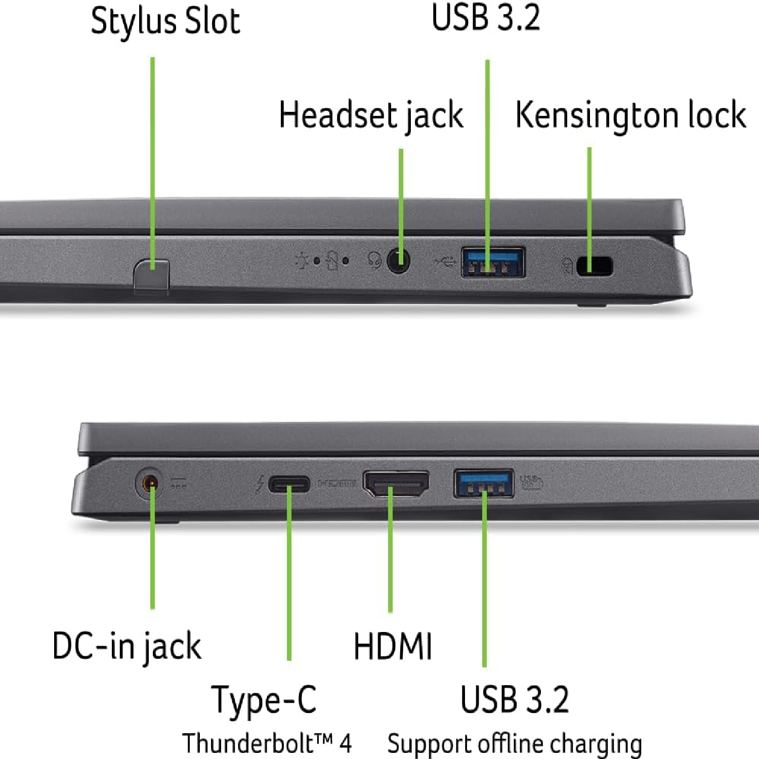 Acer Aspire Spin 14 ASP14-51N-70S3, Intel Core Ultra 7-155U, DDR5 16GB RAM, 512GB PCIe Gen4 SSD, Intel Arc Graphics, 14-inch WUXGA, Win11 Home, Steel Grey 5