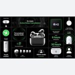 AirPods Pro (2nd generation)